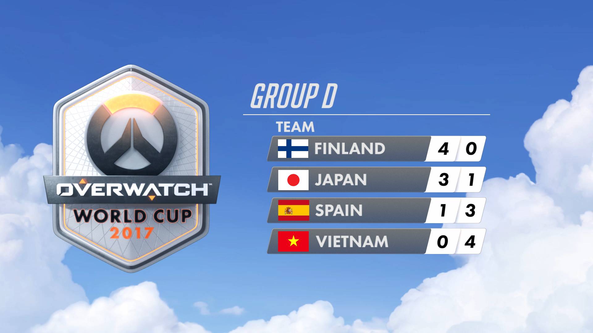 10吨植物油精炼设备